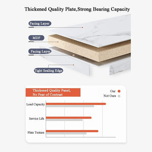 ETILAN Elegant Gold Metal Frame MDF Faux Marble top, Coffee Table Set 2 Piece, Stacking Nesting Center Table Glossy Stacking Tea Table Modernity to Any Living Room (White & Golden)